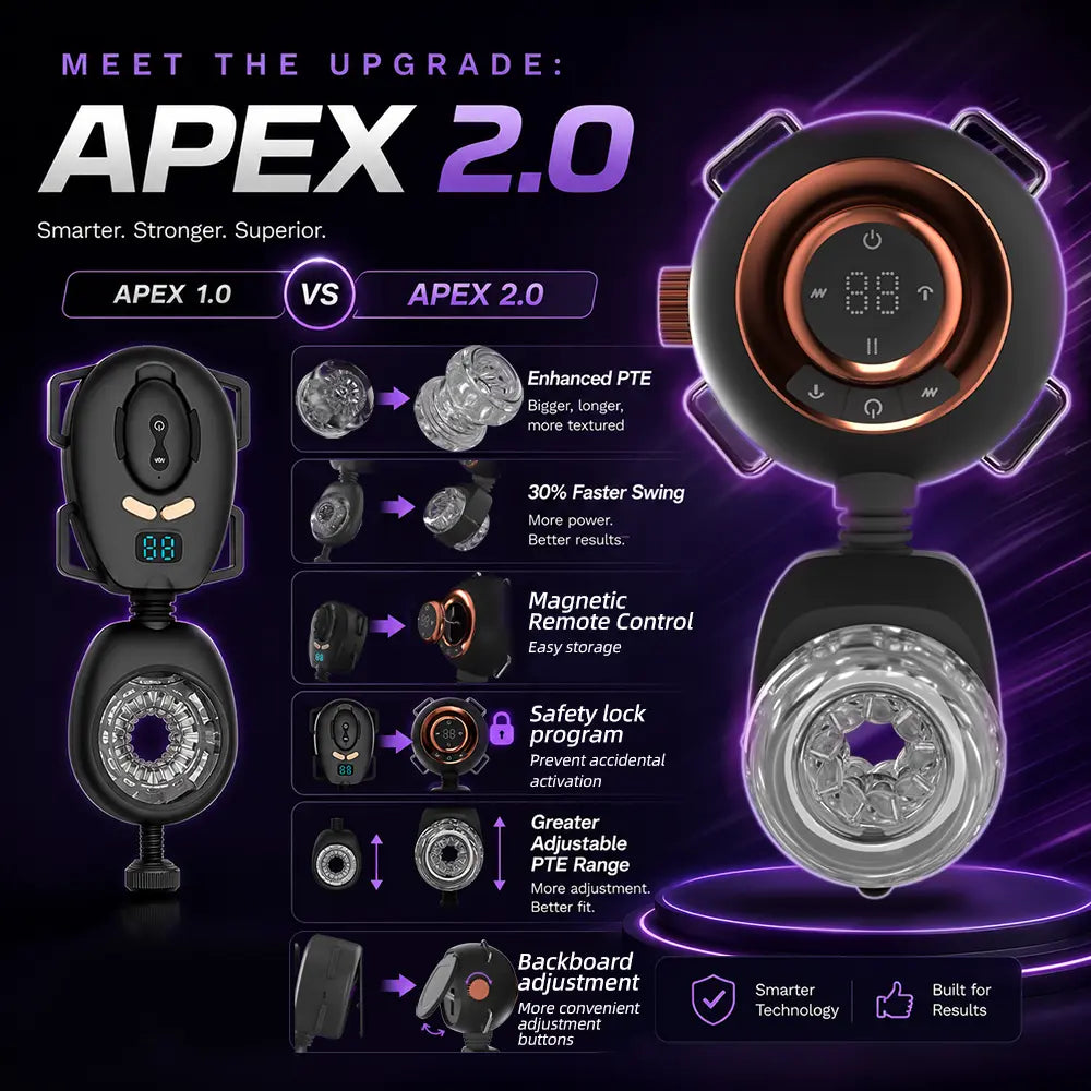 APEX 2.0 Vibration Thrust Hands-Free Waist Strap-On Male Stroker Illusion Club