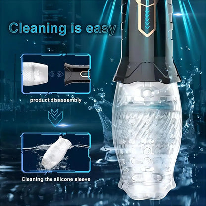 Gulp Gulp Rotating & Vibrating Masturbator Illusion Club