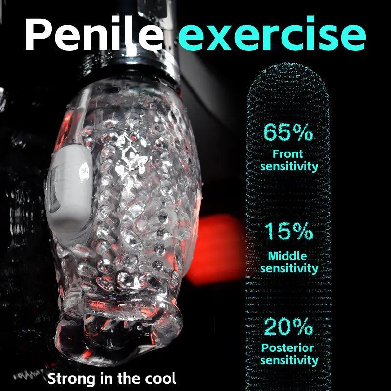 Gulp Gulp 3.0 Thrusting, Rotating & Vibrating Sleeve Illusion Club