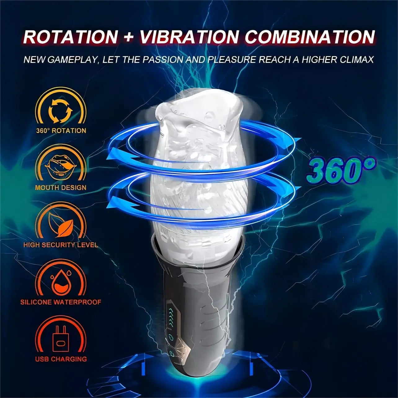 Gulp Gulp Rotating & Vibrating Masturbator Illusion Club